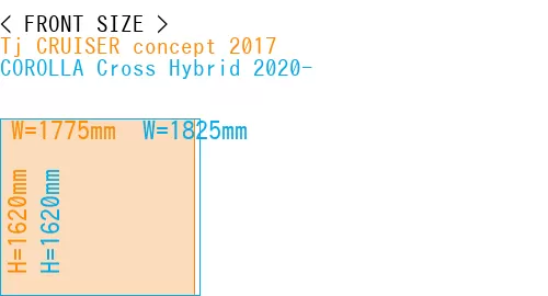 #Tj CRUISER concept 2017 + COROLLA Cross Hybrid 2020-